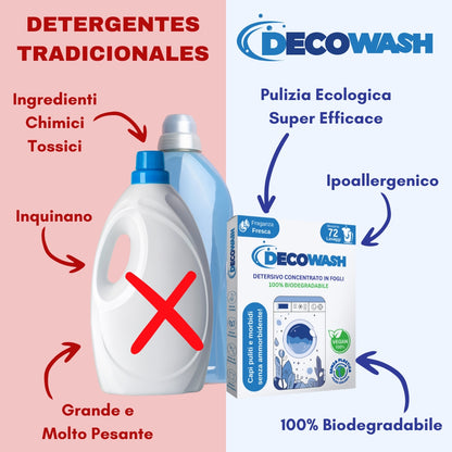 Decowash - Detersivo Ecologico a Fogli - 72 Lavaggi 